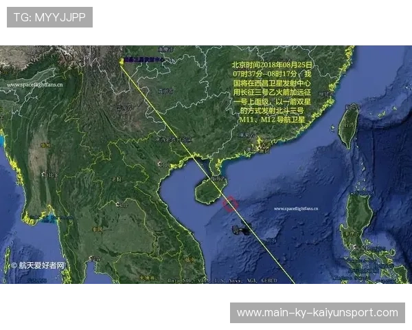 火箭进步肉眼可见