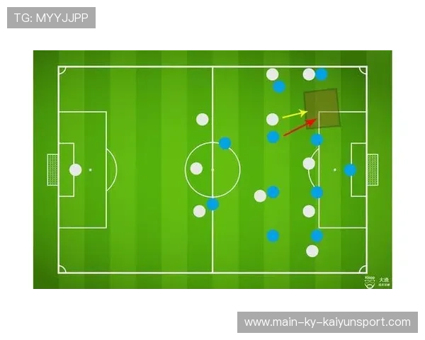 边路冲击与对手防线应对：现代足球战术的新角度