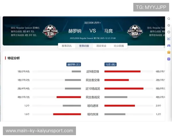 五大联赛后场出球策略左右比赛节奏，后场球员排名