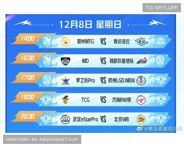 战队新闻：俱乐部公布青训扶持计划与选拔时间表，俱乐部青训条件