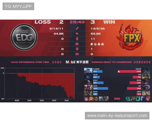 职业联赛的解说内容深度提升策略